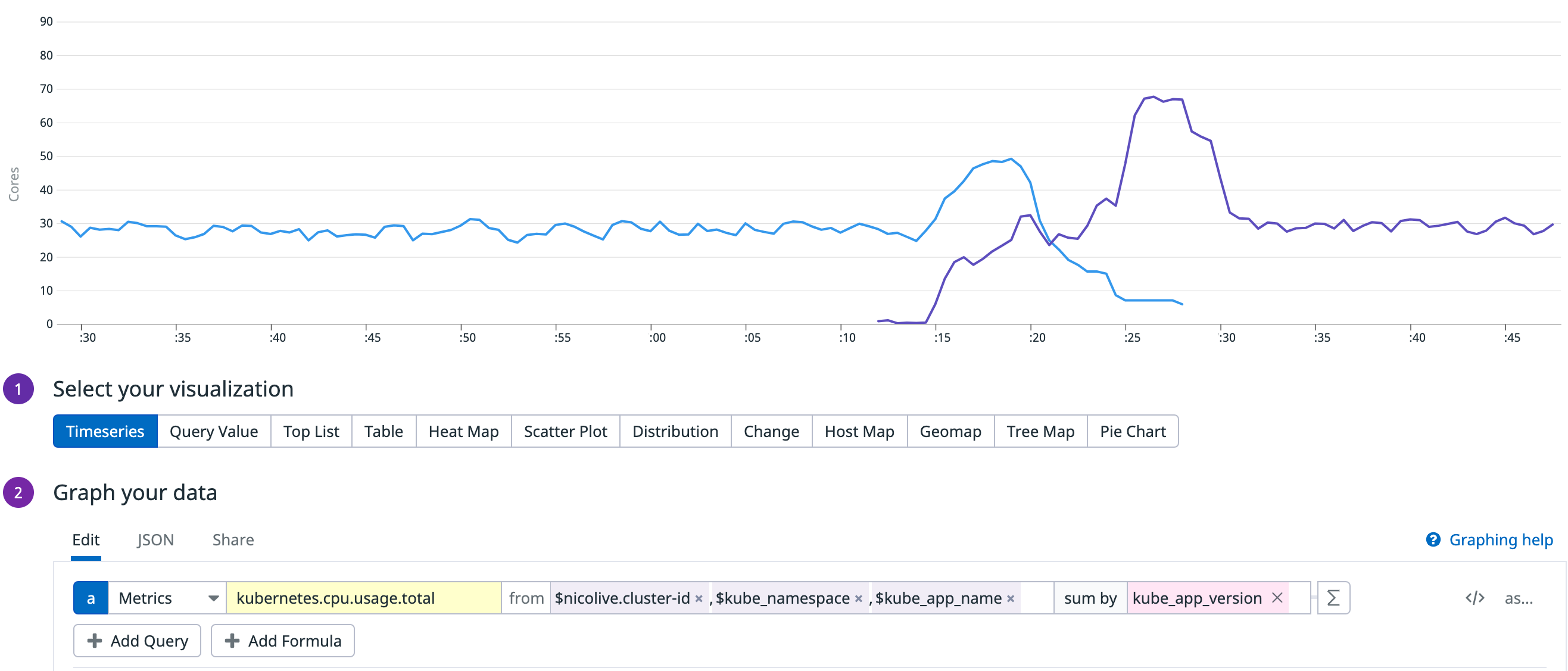 更新時のCPU使用率の変化