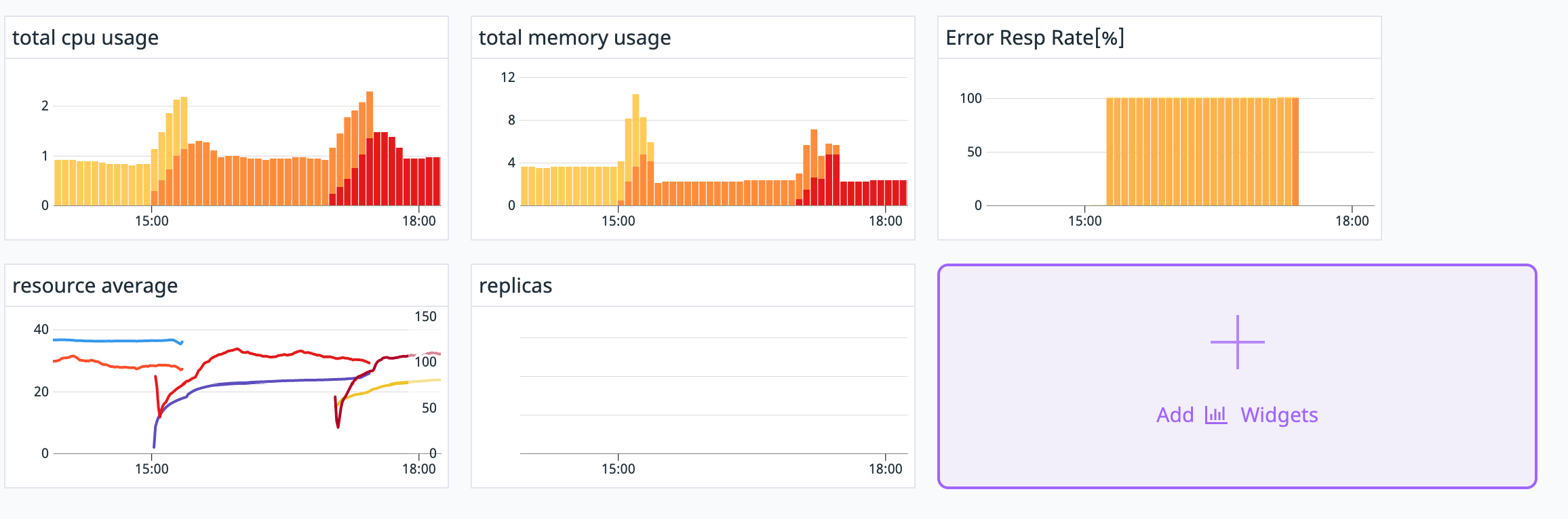 ロールバックの例